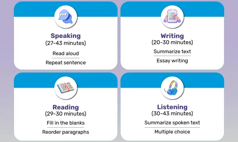 PTE Core General English Test